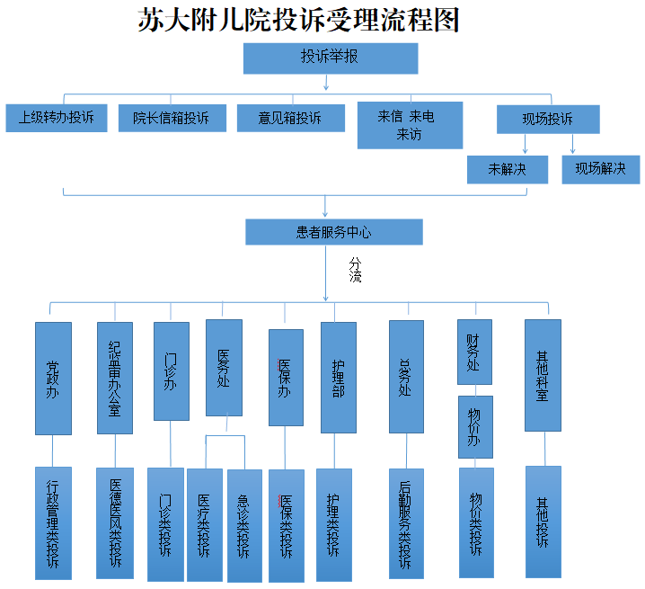 TIM截图20181010153424.png